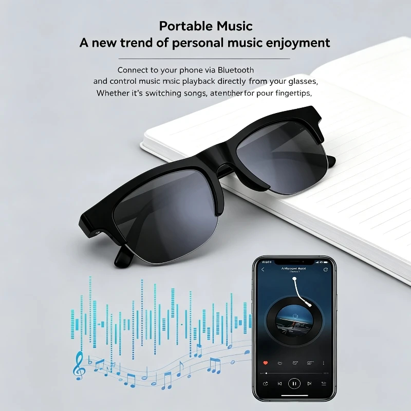 Smart Glasses Lens - Gafas inteligentes con IA y resolución